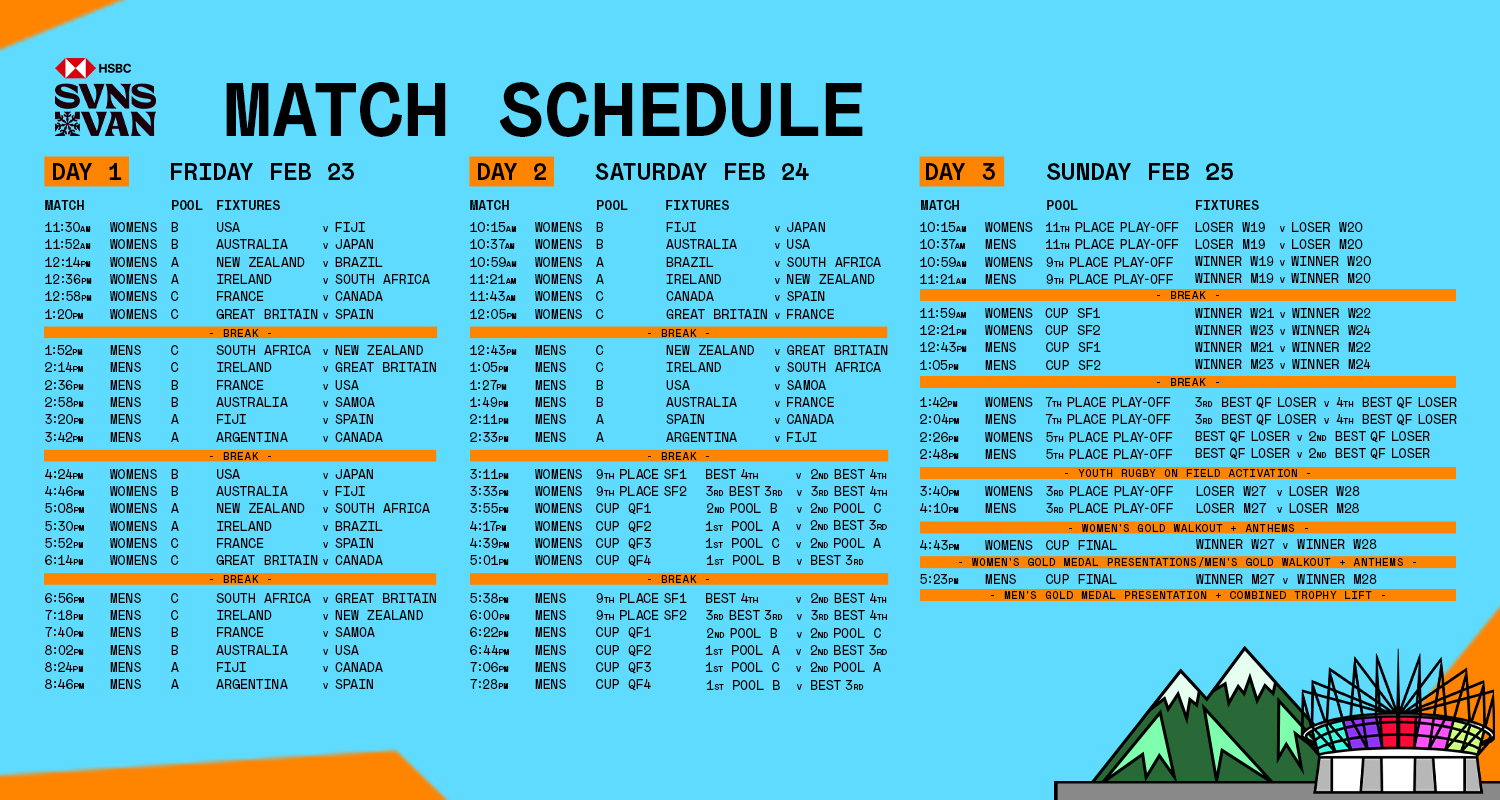 HSBC SVNS Schedule