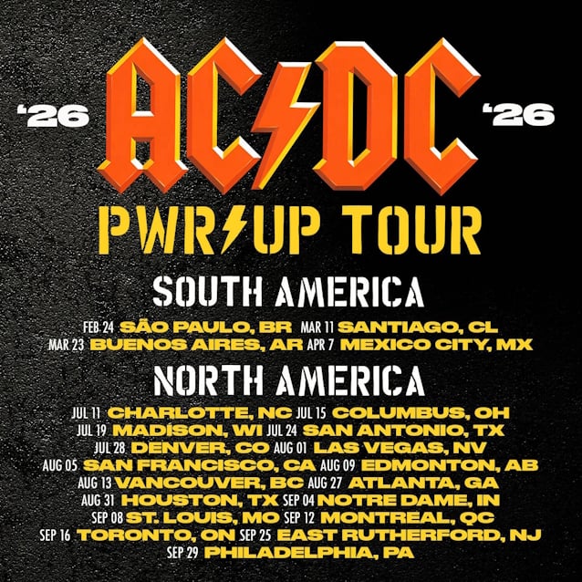 ac dc 2026