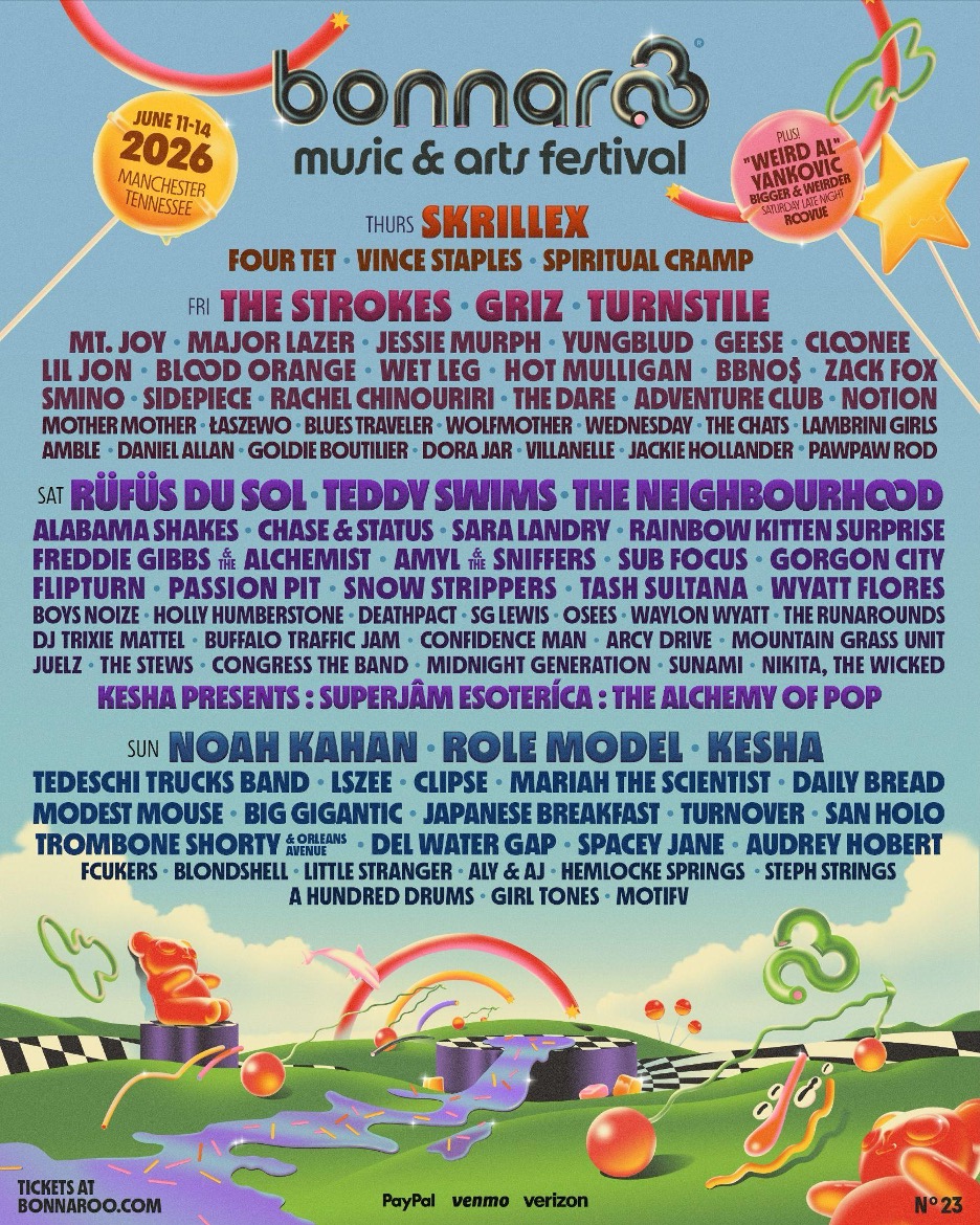 Bonnarro Map Bonnaroo Music & Arts Festival Announces 2026 Lineup - First 3 Only