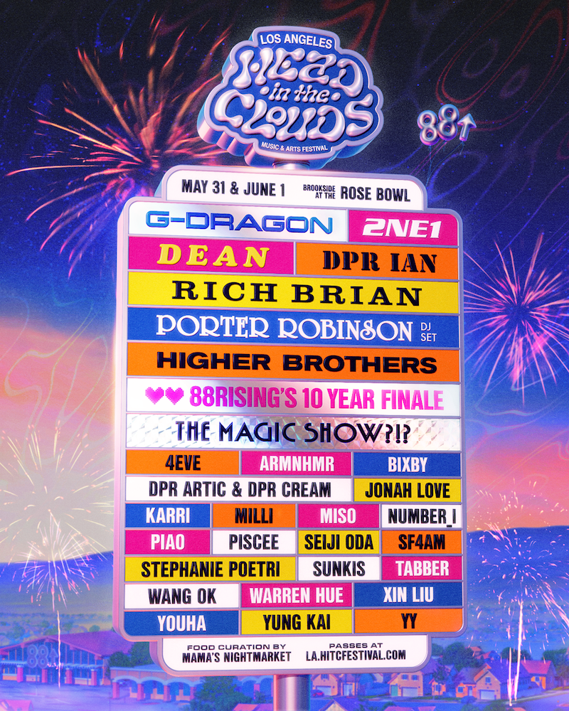 heads in the cloud 2025