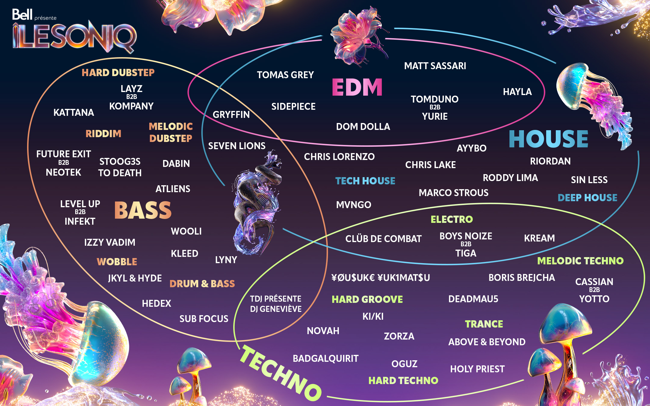 ilsoniq banner